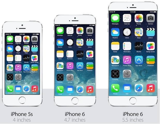 iphone 6